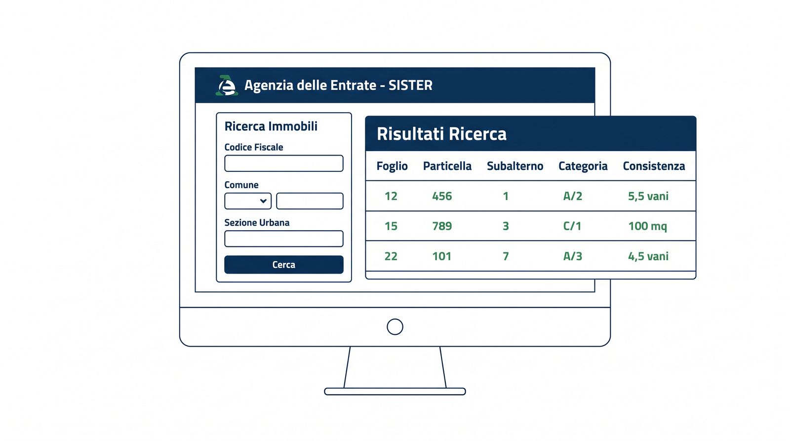 Interfaccia di ricerca del portale Sister
